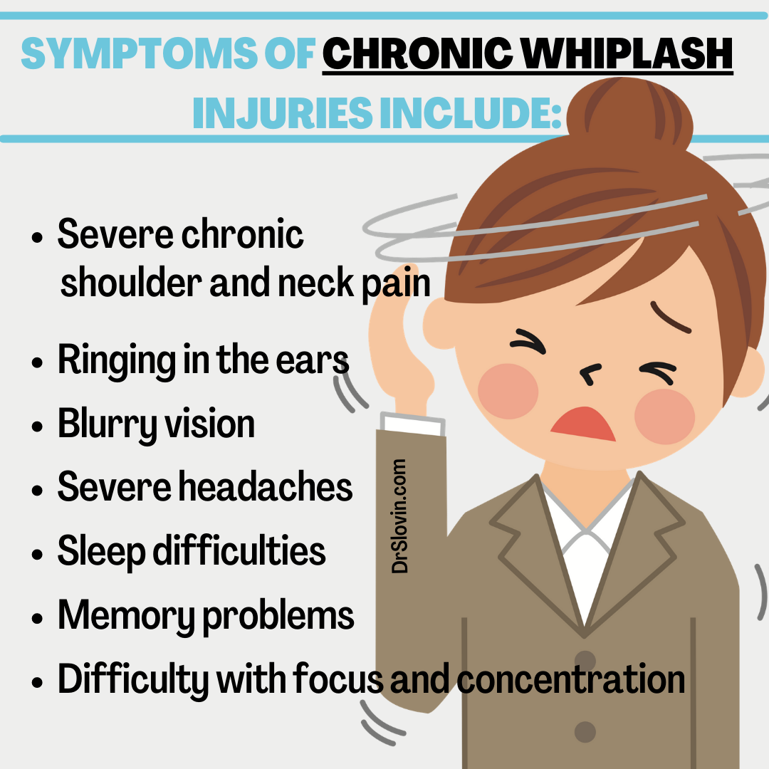 How the Brain Changes in Whiplash Injuries Dr. Slovin