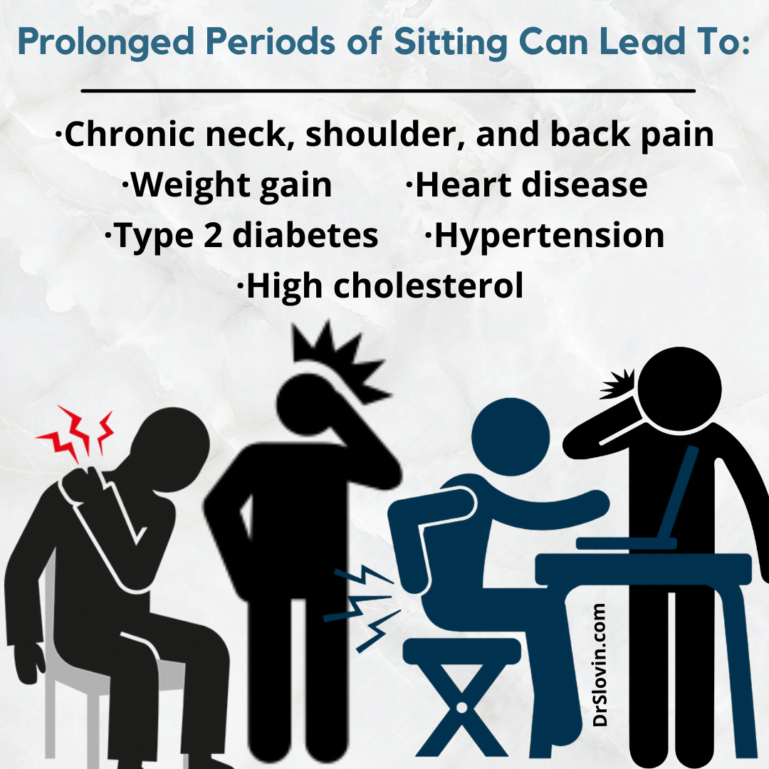 Should You Get A Standing Desk for Back Pain? Dr. Slovin
